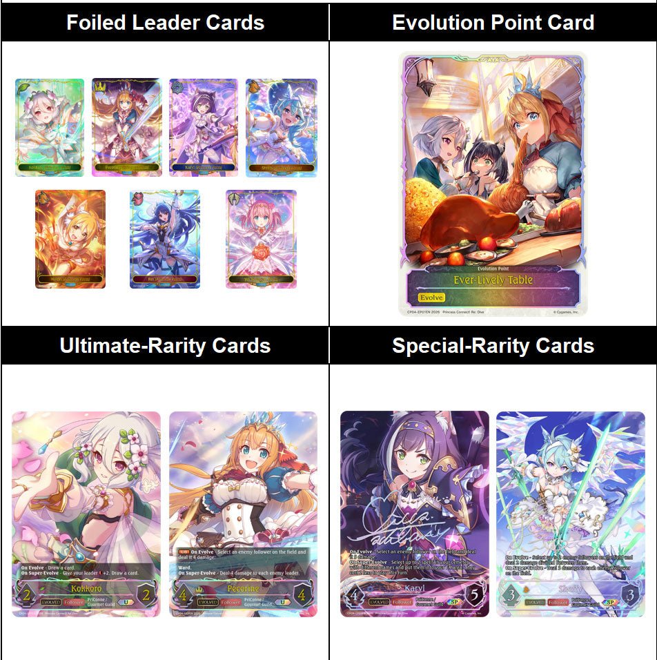 Booster Box Shadowverse: Evolve — Princess Connect! Re: Dive CP04 — ENG - Iberiancards