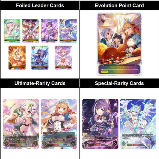 Booster Box Shadowverse: Evolve — Princess Connect! Re: Dive CP04 — ENG - Iberiancards
